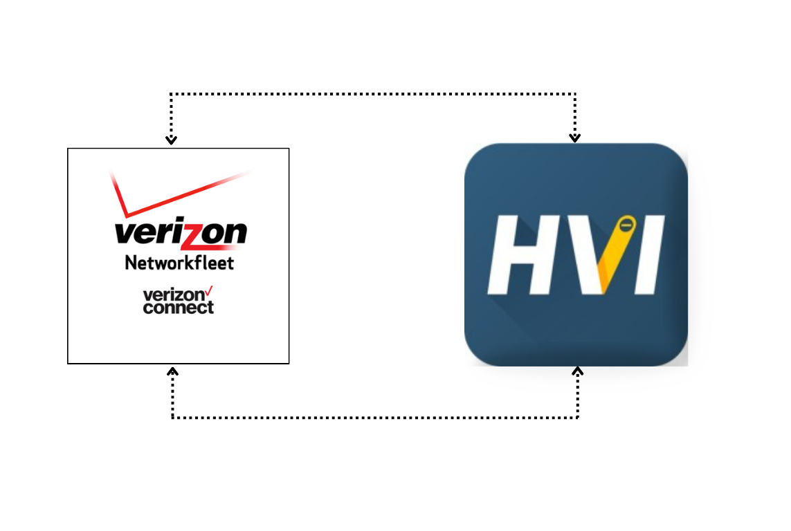 verizon-network-features