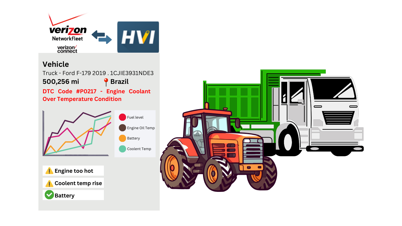 verizon-network-hero