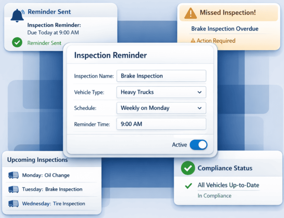 Incident report management