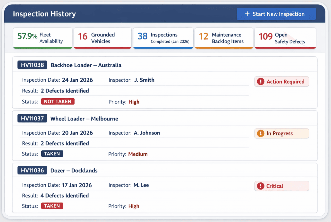 Digital vehicle inspection history dashboard