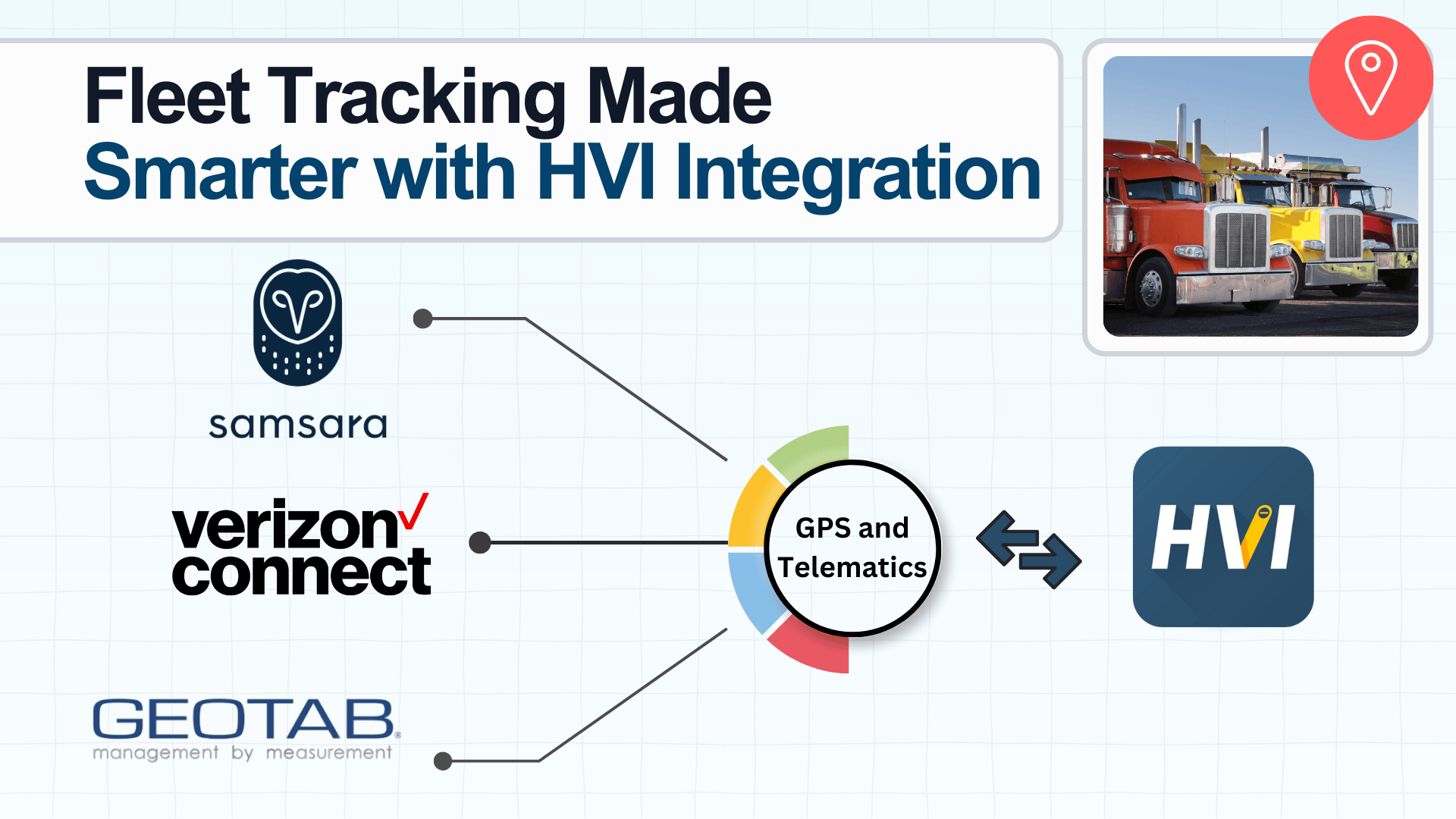 optimize-fleet-tracking-with-gps-and-telematics-hvi-integration-with-samsara-geotab-and-verizon-connect